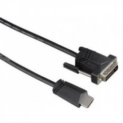 Кабели DVI и HDMI